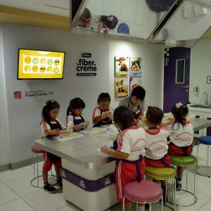 OUTING CLASS KIDZANIA OUTING CLASS KIDZANIA